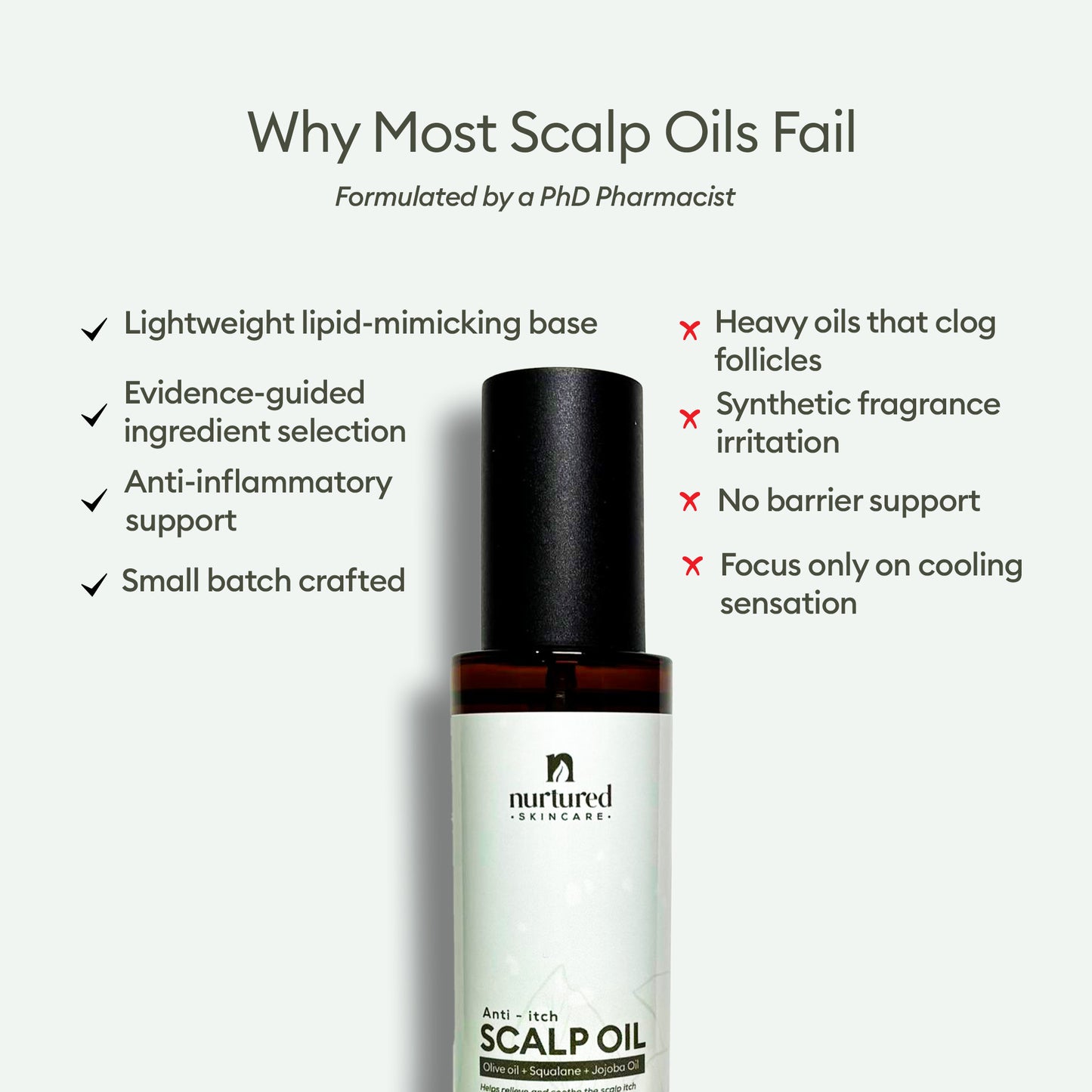 Anti-Itch Scalp Oil with Olive Squalene