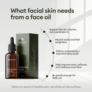 Rejuvenating Face Oil
