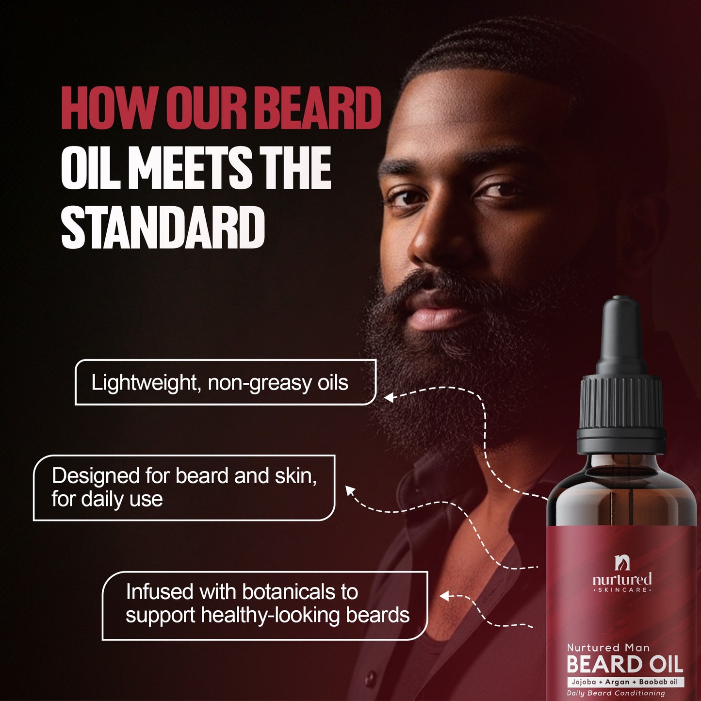 Dark Night Beard Oil, Night wear for a Softer, Full Beard
