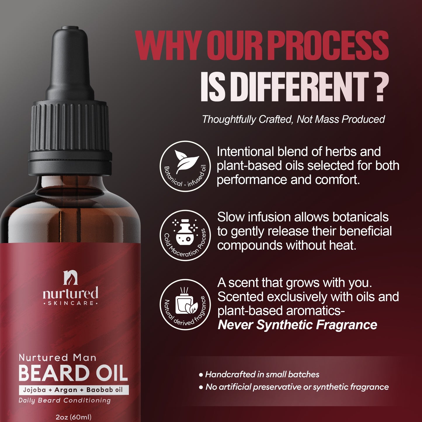 Dark Night Beard Oil, Night wear for a Softer, Full Beard